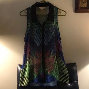 It’s all about the beach!   Or just by the pool!